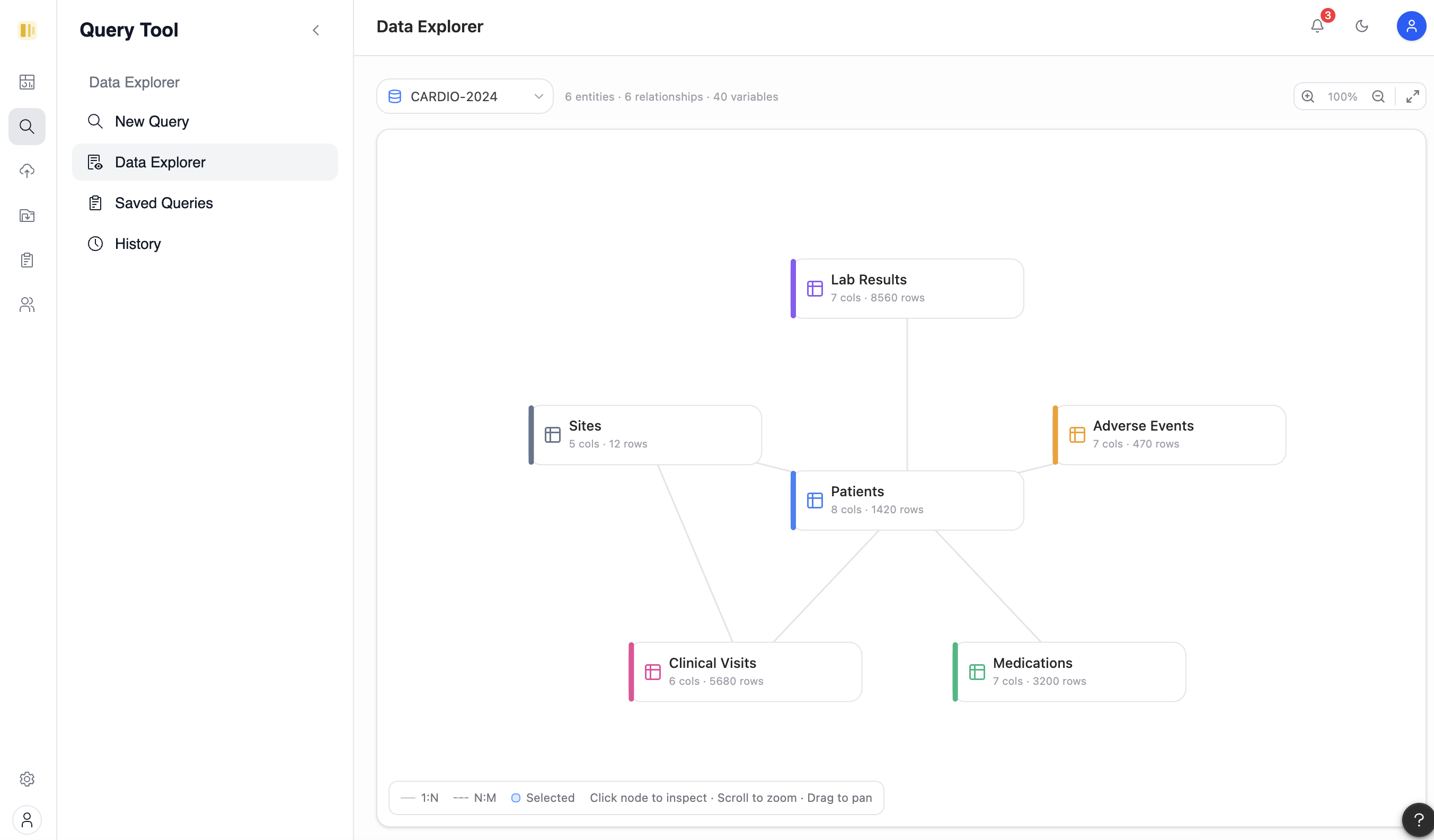 Data Explorer